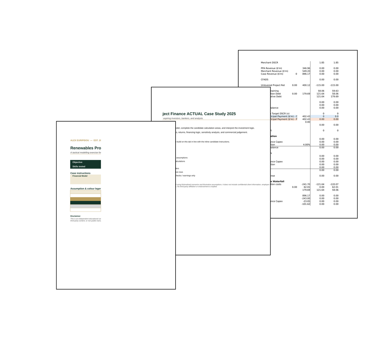 Global Energy Major Renewables Project Finance - Real Case Study 2025
