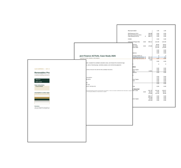 Global Energy Major Renewables Project Finance - Real Case Study 2025