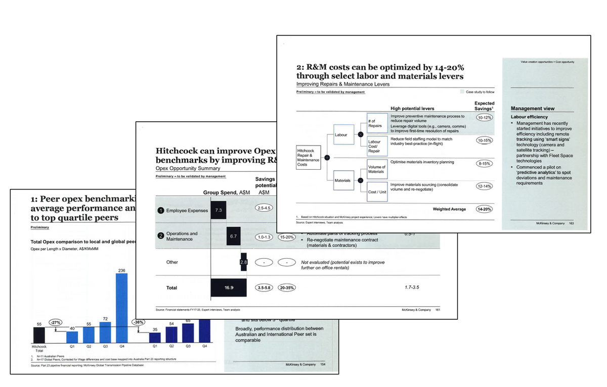 Strategy Consulting Value Creation Report (Sample Artifact 2025)